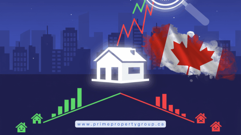 How the Bank of Canada’s Inflation Rethink Could Impact Real Estate in 2025