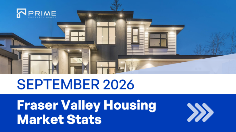 Fraser Valley Housing Market Report - September 2026