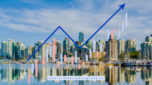 Canada Real Estate Market 2025 - Key Housing Trends, Prices & Investment Insights