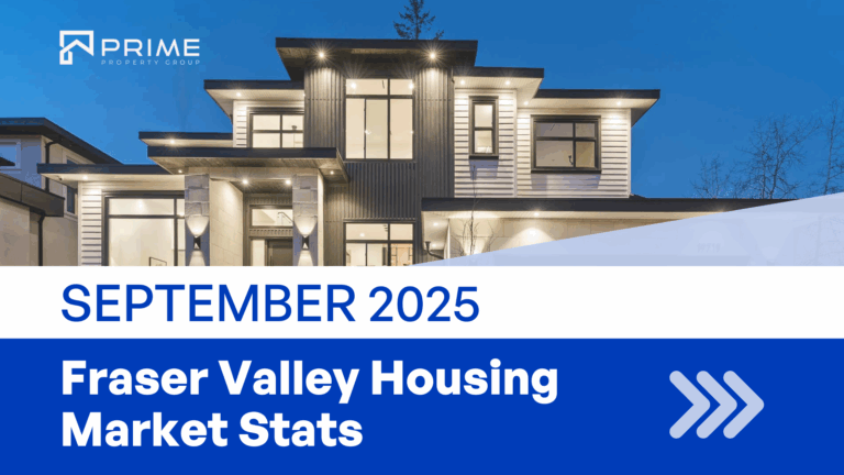 Fraser Valley Housing Market Report: September 2025