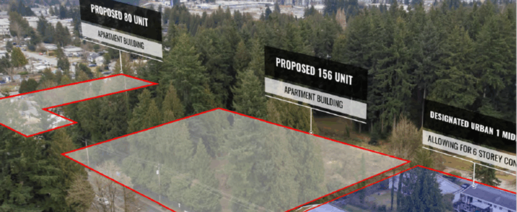 Site Evaluation & Feasibility Site Evaluation & Feasibility