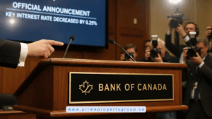 What the September Bank of Canada Rate Cut Could Mean for Real Estate in Abbotsford.